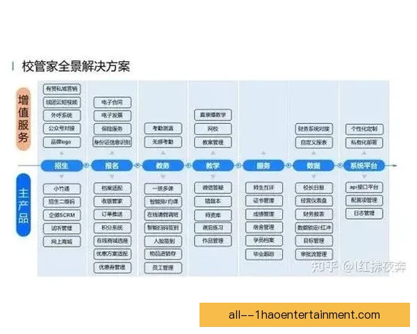 从数据到赛程系统解析世界杯小组出线形势与预测思路全景方法