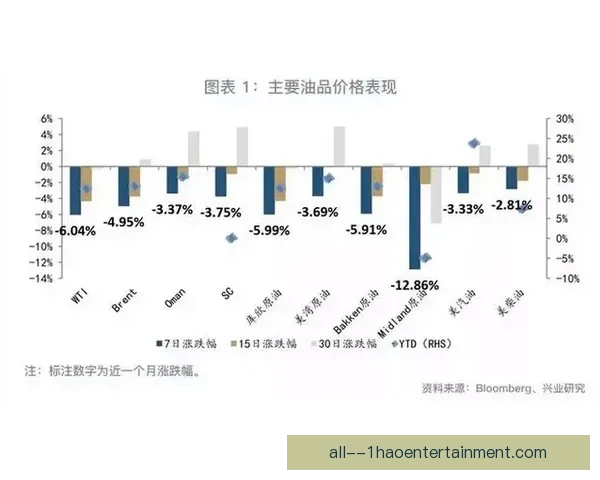 基于数据与赛程变量的英超赛季走向趋势前瞻预测研究球队博弈动态模型分析